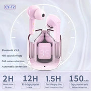 Original Wireless Bluetooth Earphone Transparent Headphones LED Power Digital Display Stereo Sound Earphones - bearfactory