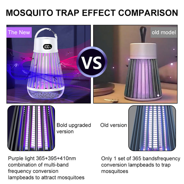 Digital Display Mosquito Killer Lamp Electric Shock Mosquito Trap Light Radiationless Insect Repellent Trap For Bedroom Outdoor Summer Gadgets - bearfactory