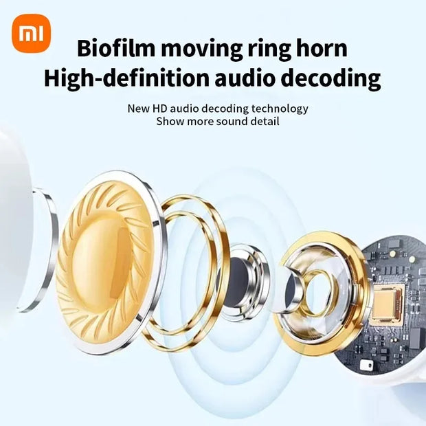 Xiaomi Pro Noise-Cancelling Earbuds - bearfactory